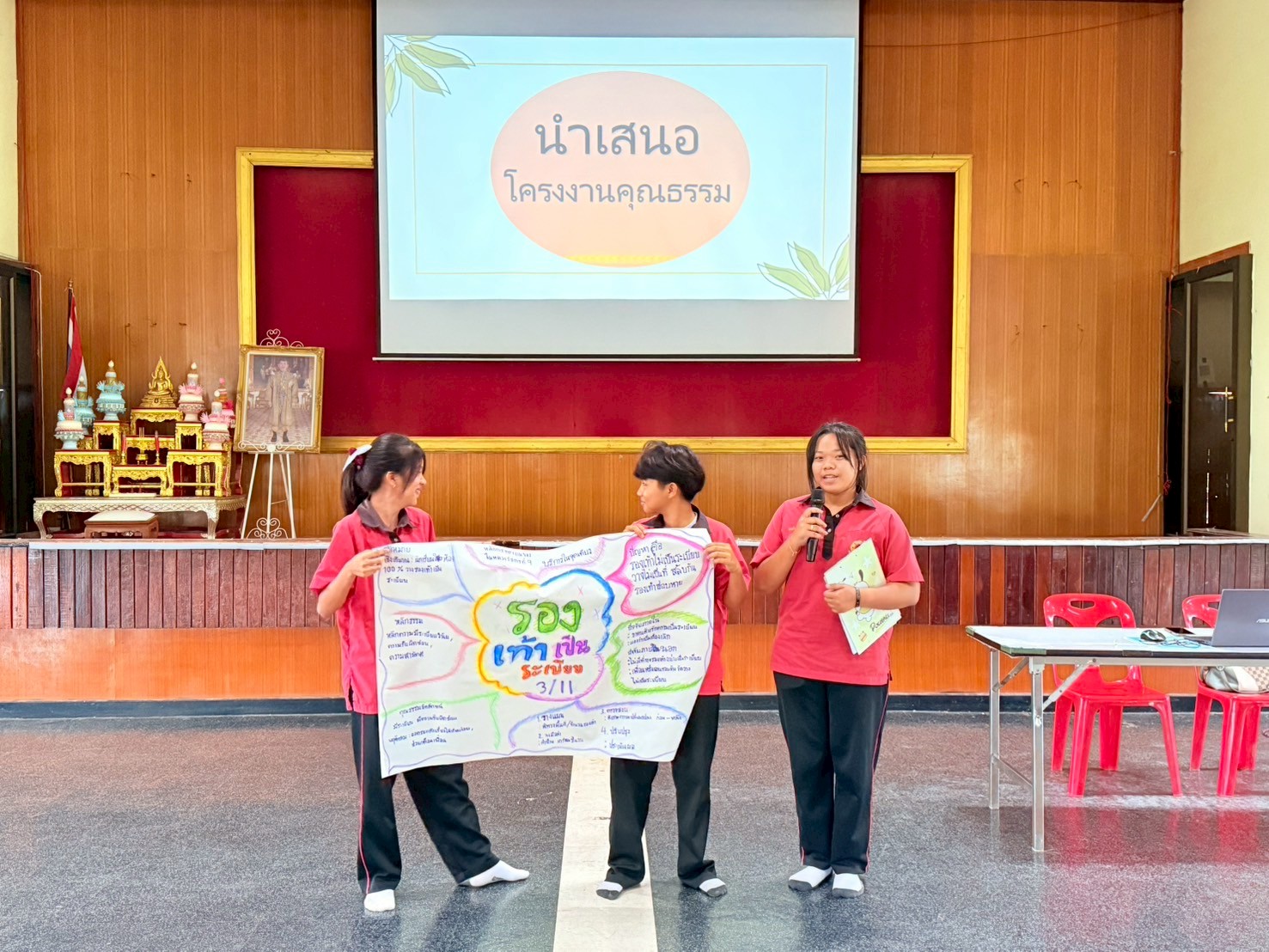 รูปที่ 9