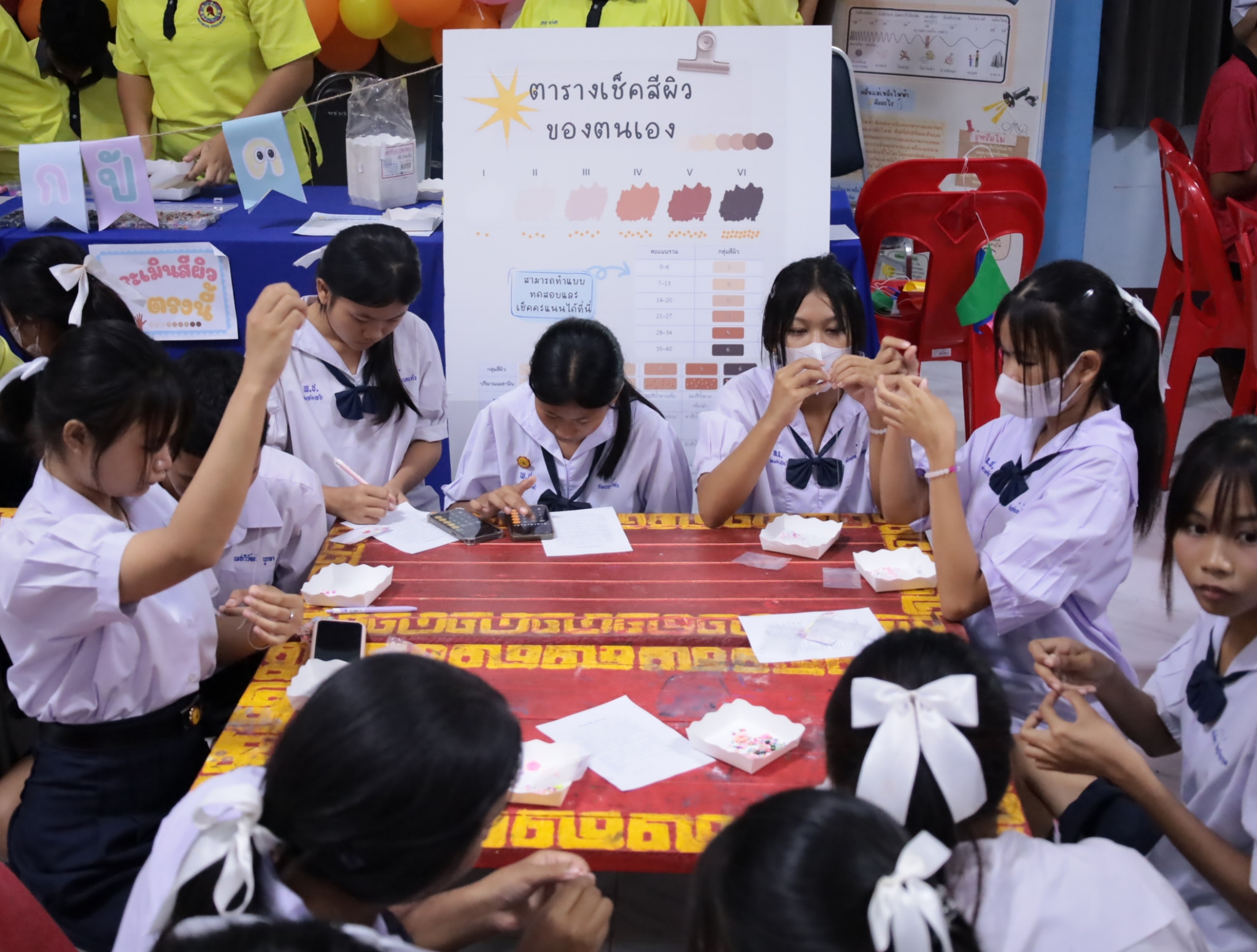 รูปที่ 9