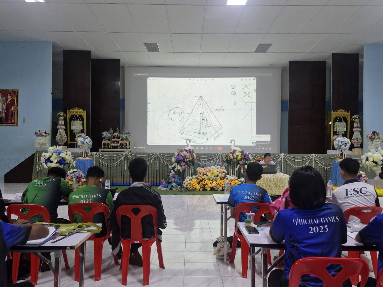 รูปที่ 4